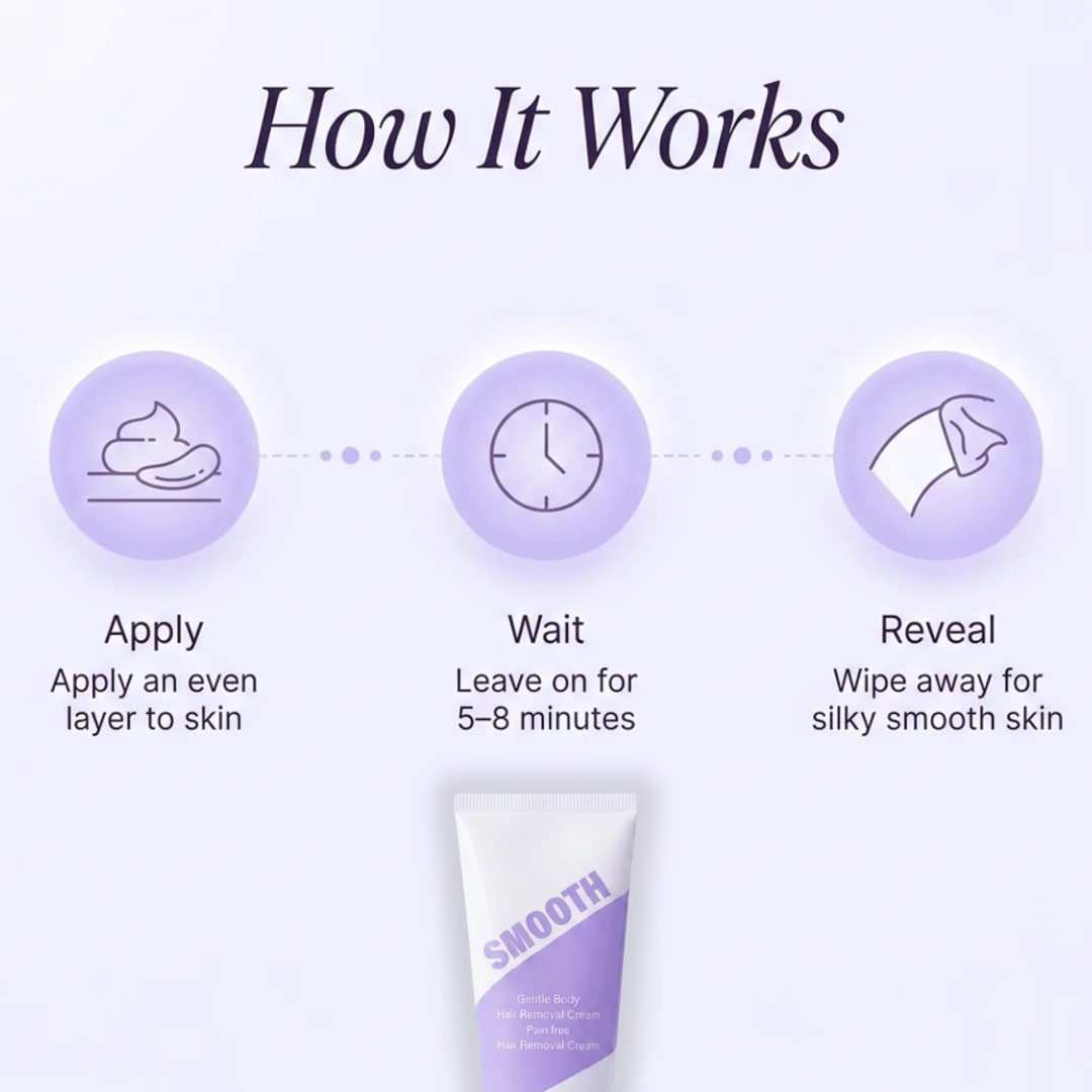 AquaSkin™ Hair Removal